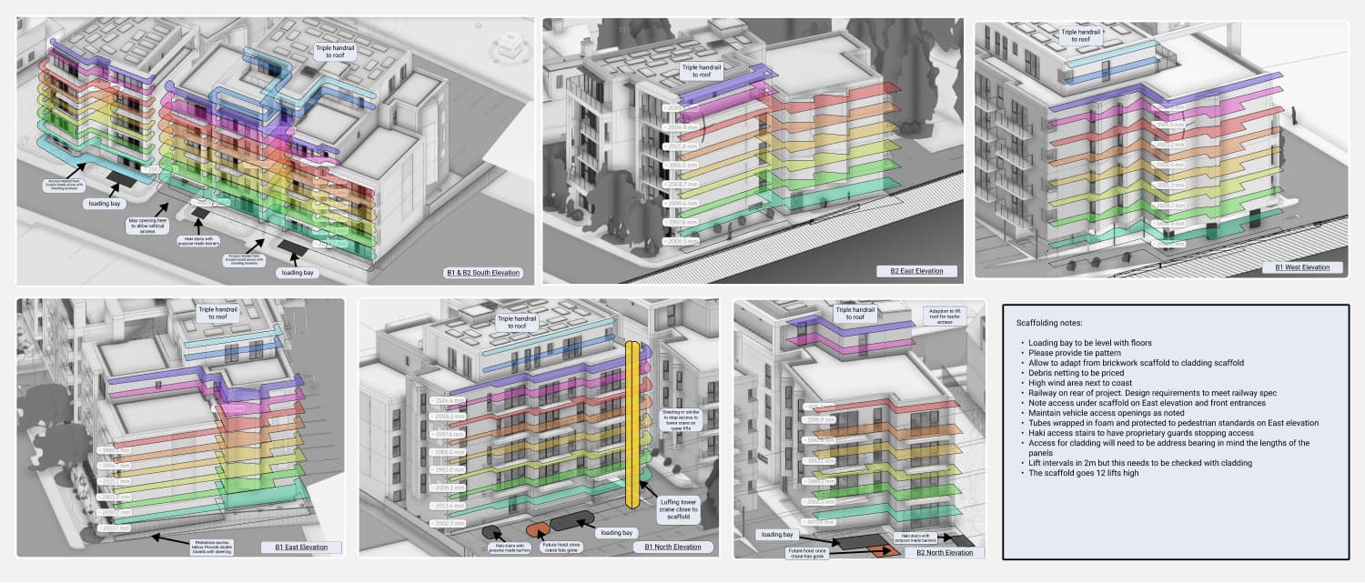 Scaffold schedule graphic linked to temporary works planning